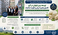  توسعه پنیر لیقوان در گرو تکمیل زنجیره ارزش و تقویت صادرات